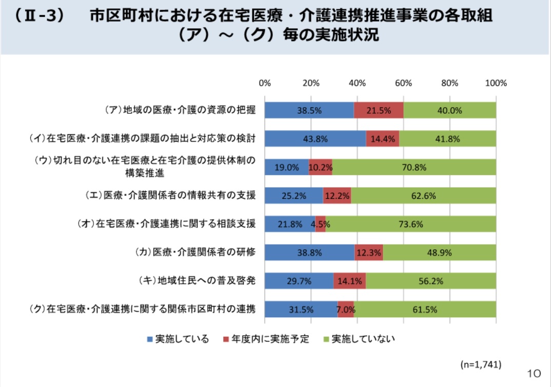 大学進学時の都道府県別流入・流出率